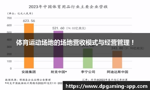 体育运动场地的场地营收模式与经营管理 !